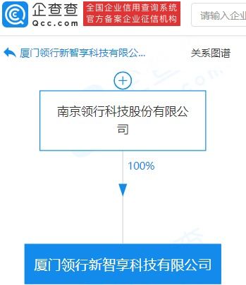 t3出行在廈門設(shè)立科技新公司，業(yè)務(wù)拓展至集成電路設(shè)計(jì)與網(wǎng)約車服務(wù)